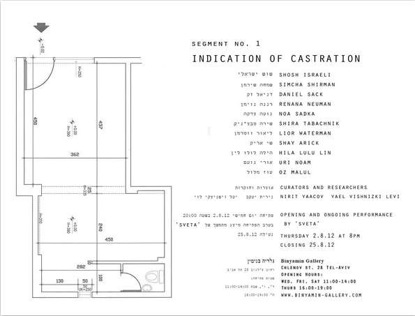 Segment no 1: Indication of Castration